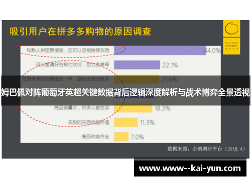 姆巴佩对阵葡萄牙英超关键数据背后逻辑深度解析与战术博弈全景透视