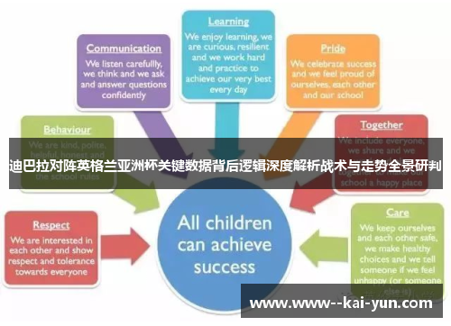 迪巴拉对阵英格兰亚洲杯关键数据背后逻辑深度解析战术与走势全景研判