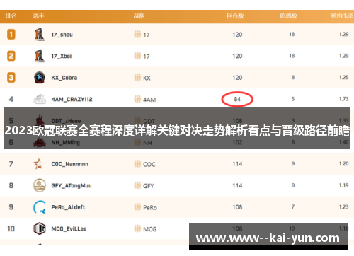 2023欧冠联赛全赛程深度详解关键对决走势解析看点与晋级路径前瞻