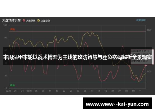 本周法甲本轮以战术博弈为主线的攻防智慧与胜负密码解析全景观察