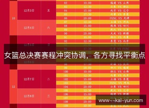 女篮总决赛赛程冲突协调,各方寻找平衡点 女篮总决赛赛程冲突协调,各方寻找平衡点